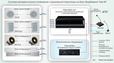 музтранс 3.jpg