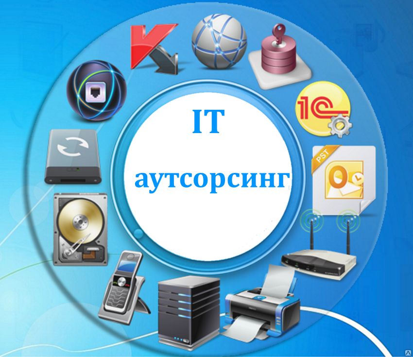 IT-аутсорсинг.jpg IT-аутсорсинг.jpg